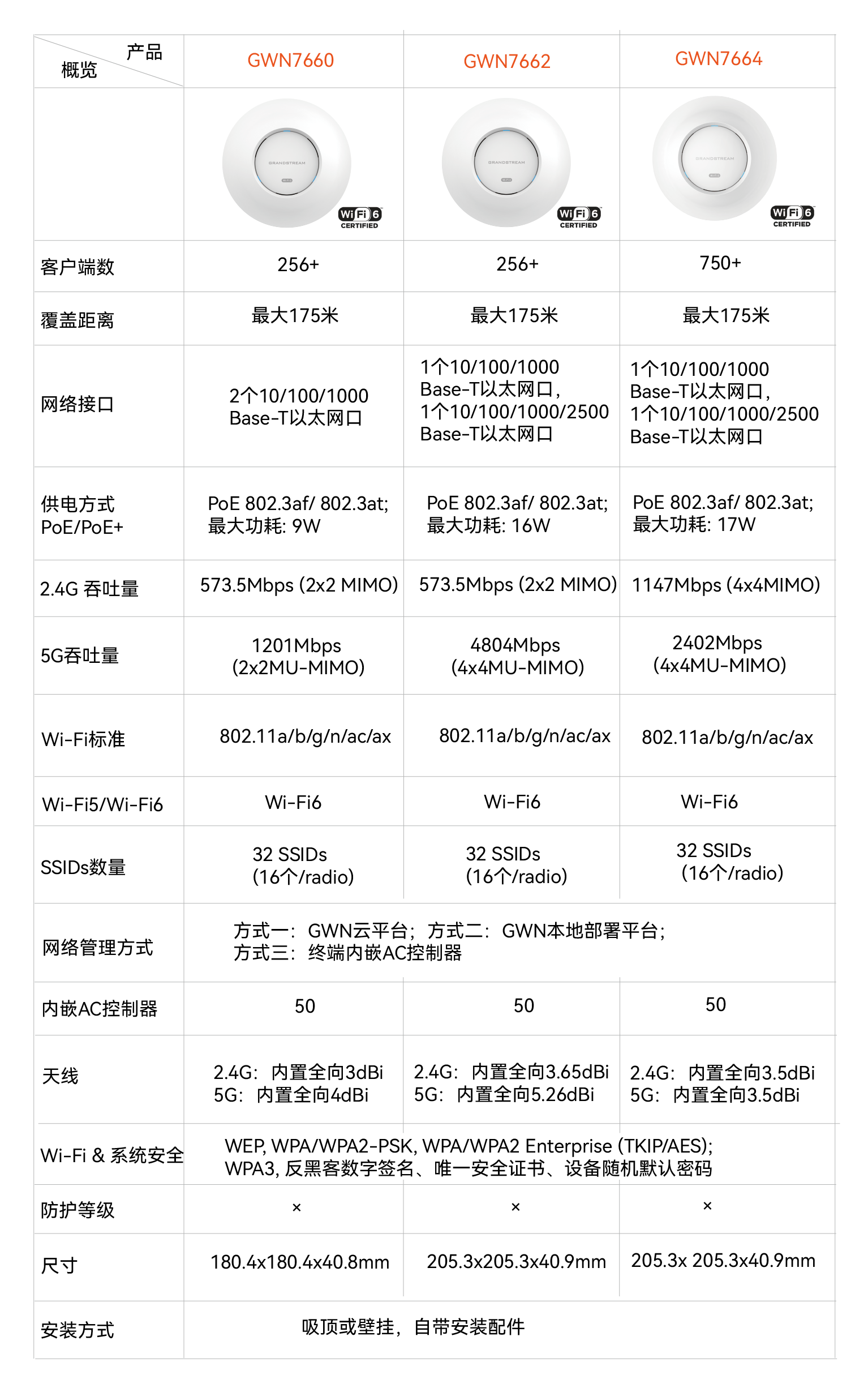 2024年新澳门