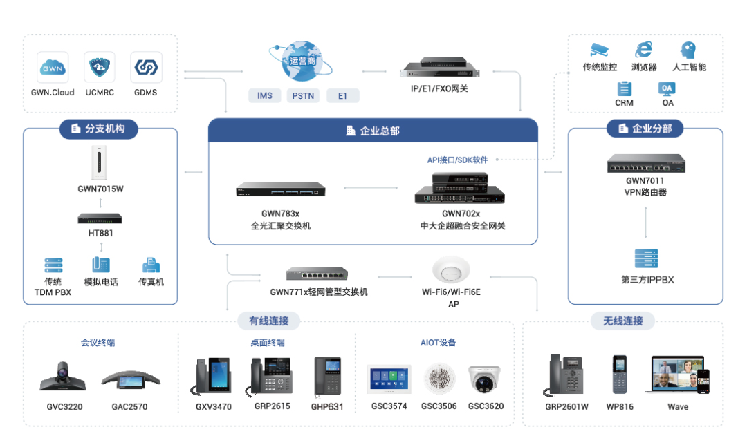 2024年新澳门